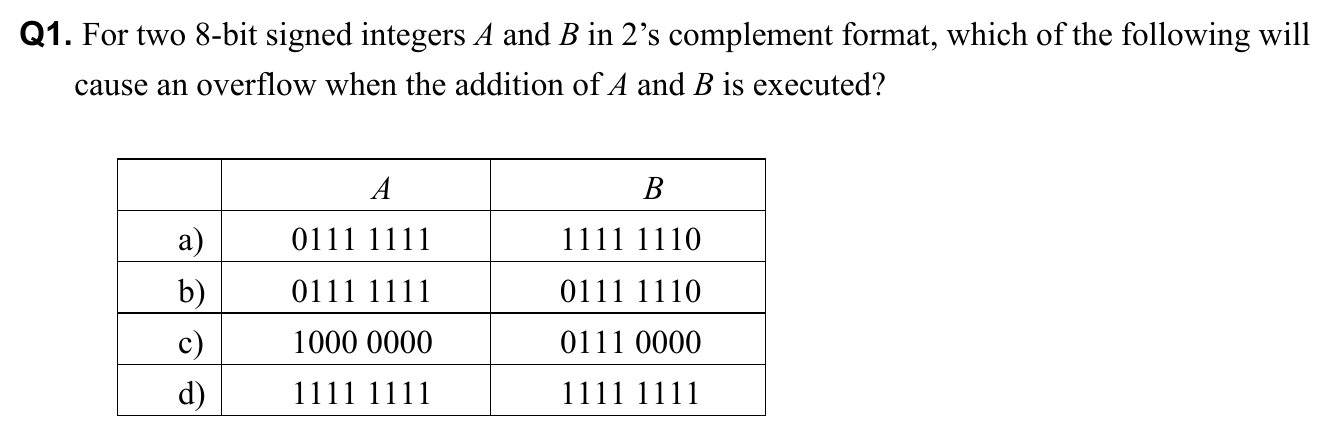 Question 1