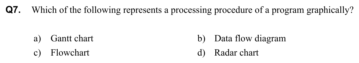 Question 7