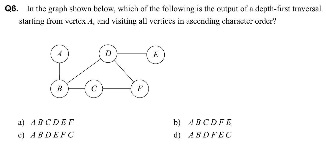 Question 6